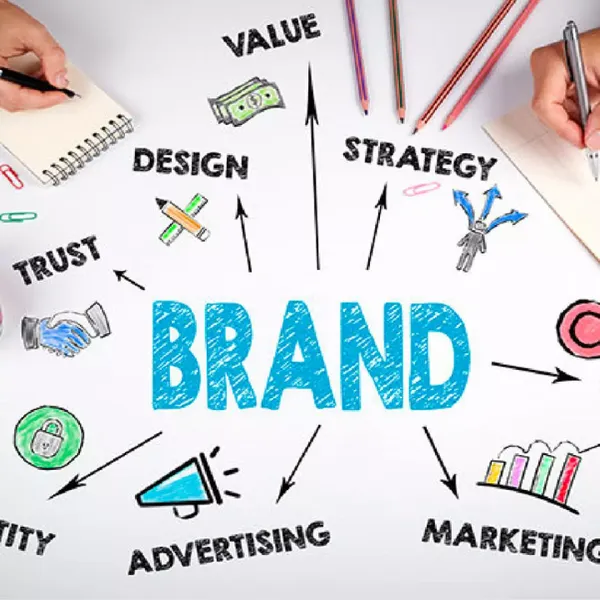 img of Why Effective Branding is Essential for Your Hotel Success